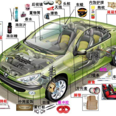 麻豆伦理片无码打標技術在汽車零部件行業應用及其案例