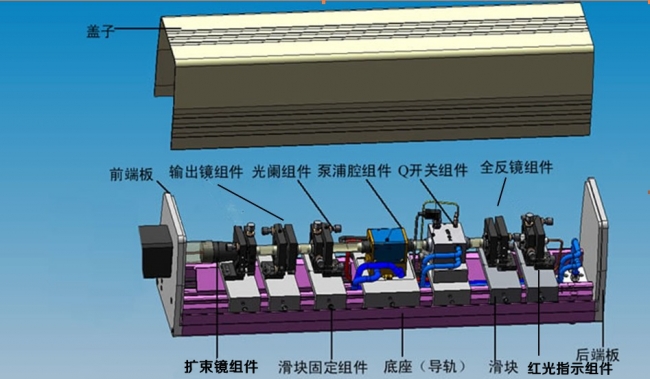 半導體麻豆伦理片无码打標機原理
