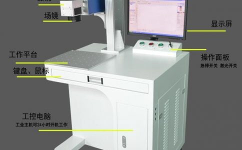 透光按鍵麻豆伦理片无码打標機選哪家的產品售後服務比較好？