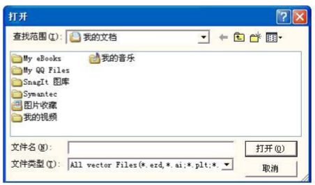 麻豆伦理片无码打標機軟件ezcad中菜單下的標尺功能介紹及其操作設置