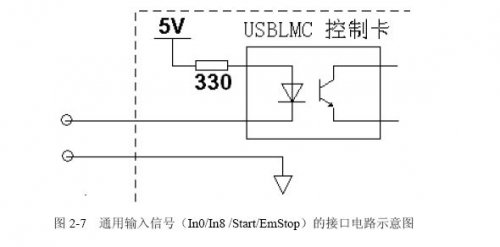 麻豆伦理片无码打標機中的腳踏開關如何接？麻豆伦理片无码打標機軟件ezcad裏麵如何設置腳踏開關？