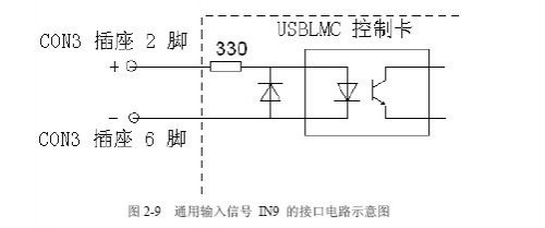 麻豆伦理片无码打標機中的腳踏開關如何接？麻豆伦理片无码打標機軟件ezcad裏麵如何設置腳踏開關？