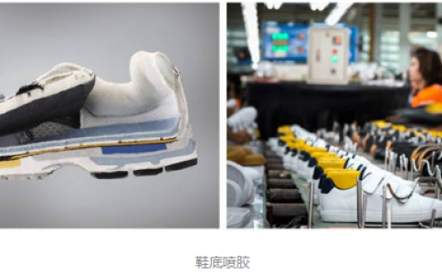 智能化改變了傳統的製鞋方式，全自動鞋底噴膠機揭開了鞋底粘合的秘密