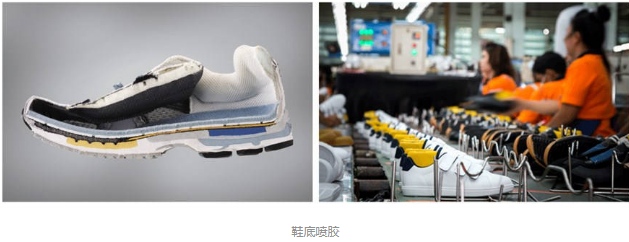 智能化改變了傳統的製鞋方式，全自動鞋底噴膠機揭開了鞋底粘合的秘密