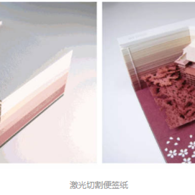 麻豆伦理片无码雕刻信紙，用於學校季節所需的文具